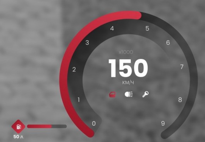 Спидометр (CCD)