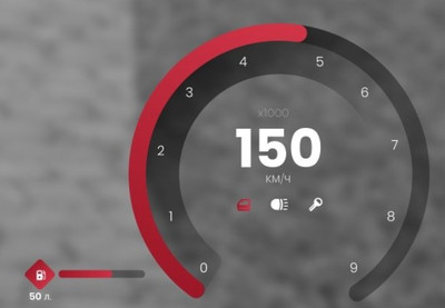 Спидометр (CCD)