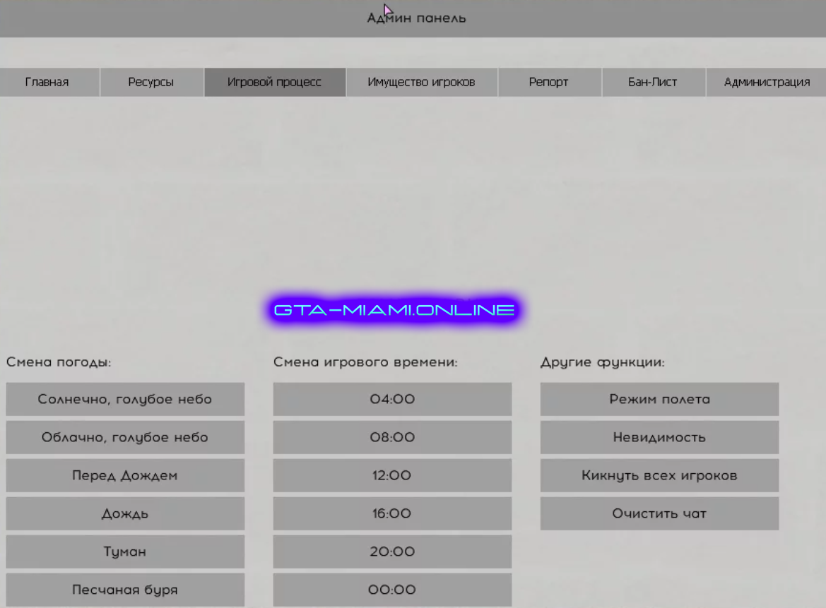 Панель администратора на базе DGS